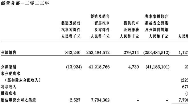 官方：阿涅利已将自己大部分的尤文股份出售